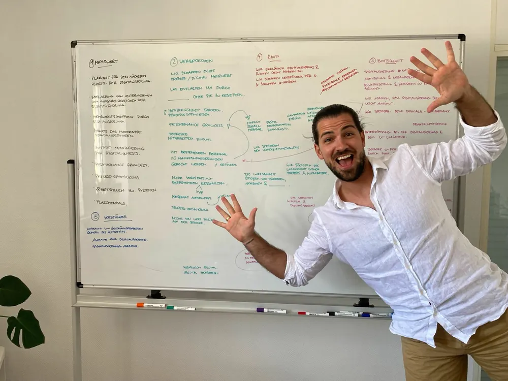 DI:CODER – Einblicke in die Arbeit mit Menschen (4)